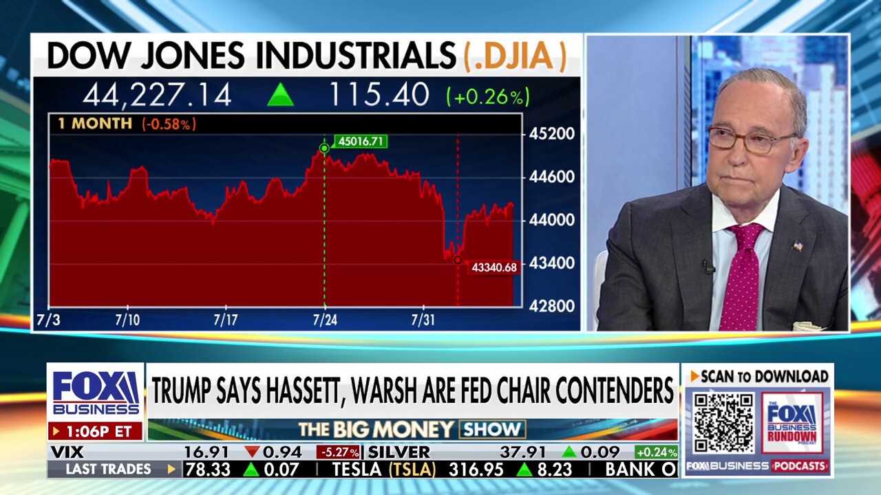 Powell is ‘standing in the way’ of the Trump boom, Kudlow says