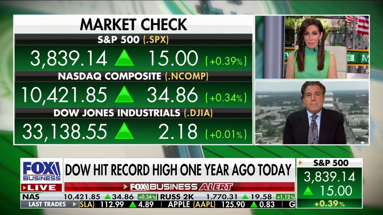 Gary Kaltbaum: I believe we have another bull market coming