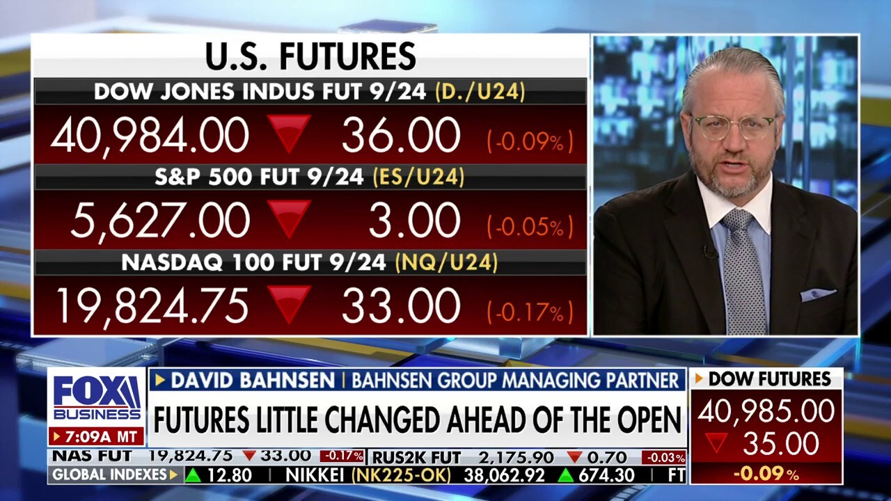 Bahnsen Group managing partner David Bahnsen discusses whether markets care about Kamala Harris' policies on 'Varney & Co.'