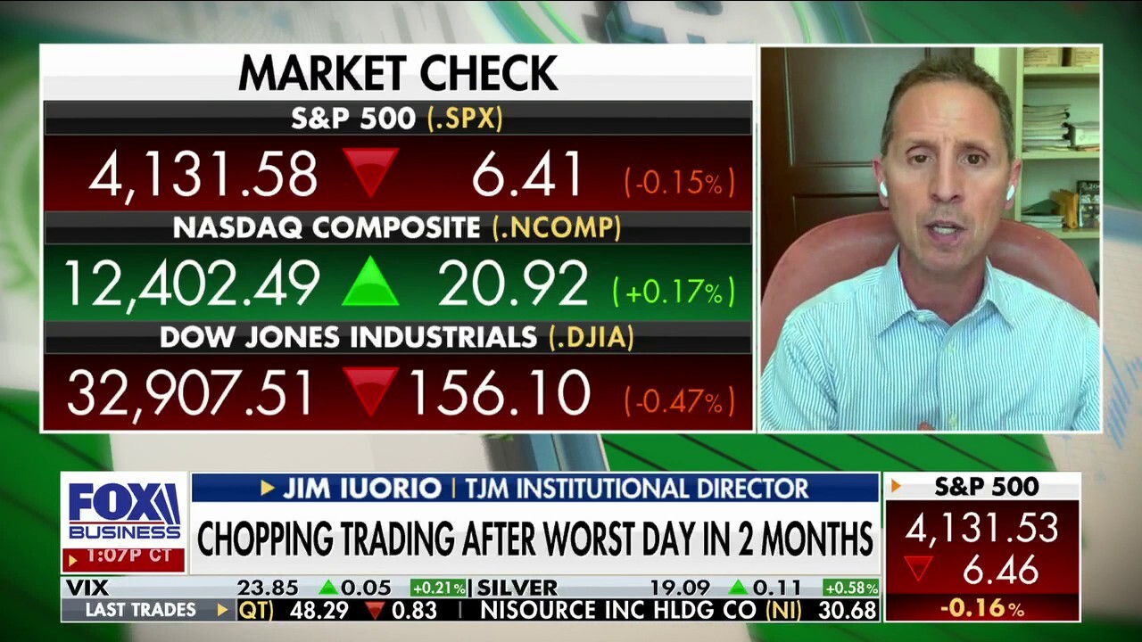 Market wants it to be so clear US is going into recession: Jim Iuorio