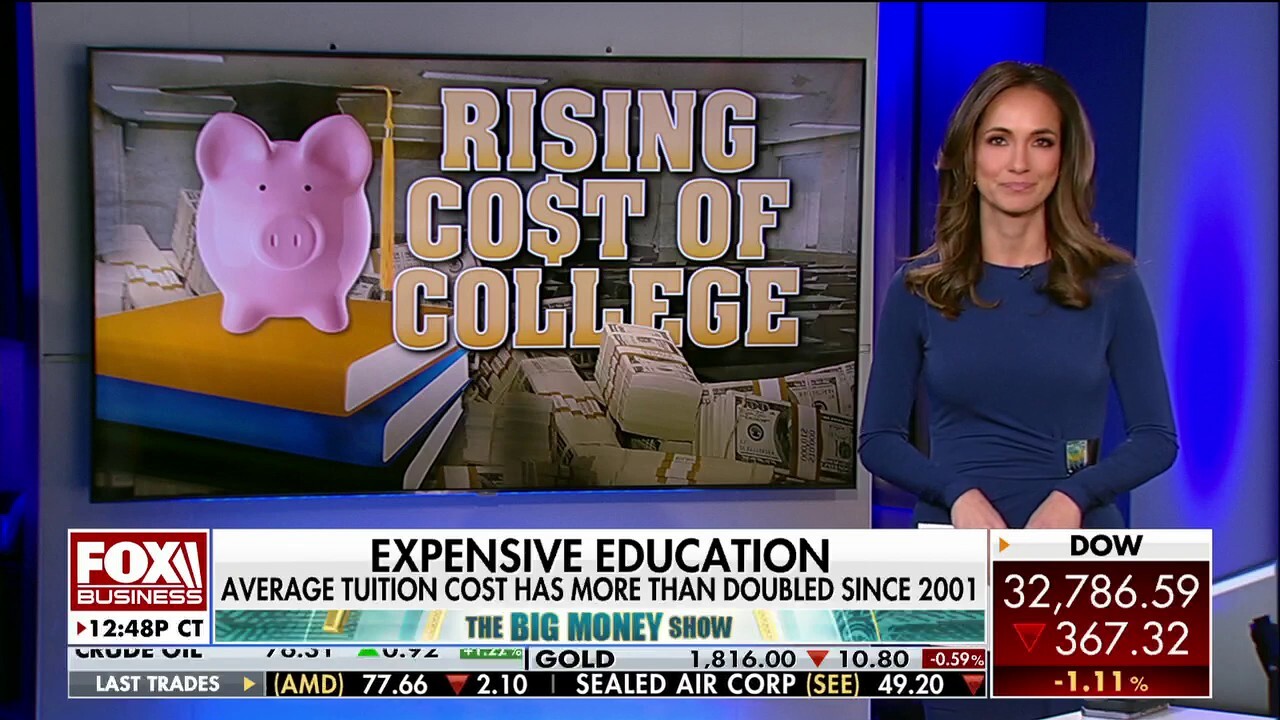 FOX Business' Lydia Hu speaks with Jessica Daly and her daughter Madison about the rising cost of college as tuition has more than doubled since 2001 on 'The Big Money Show.'