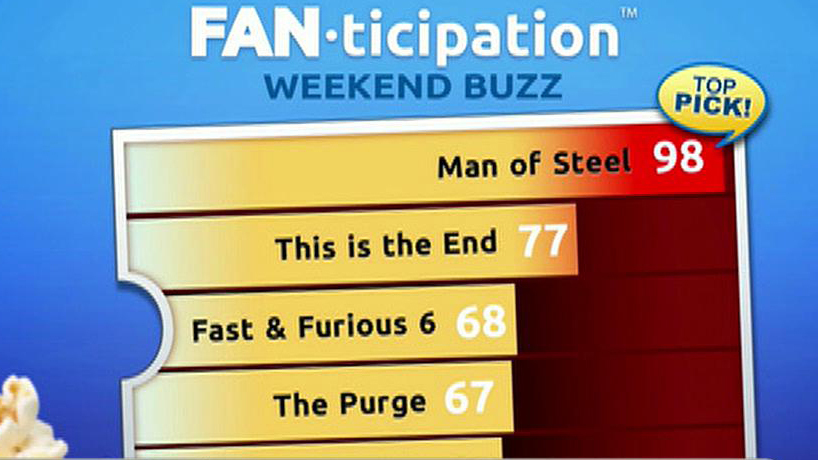 Fandango Predicts Huge Box Office for 'Man of Steel'