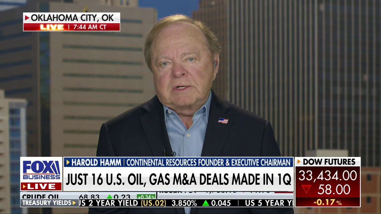 Continental Resources Executive Chairman and founder Harold Hamm discusses his new book, 'Game Changer,' and the energy policy of the Biden administration.