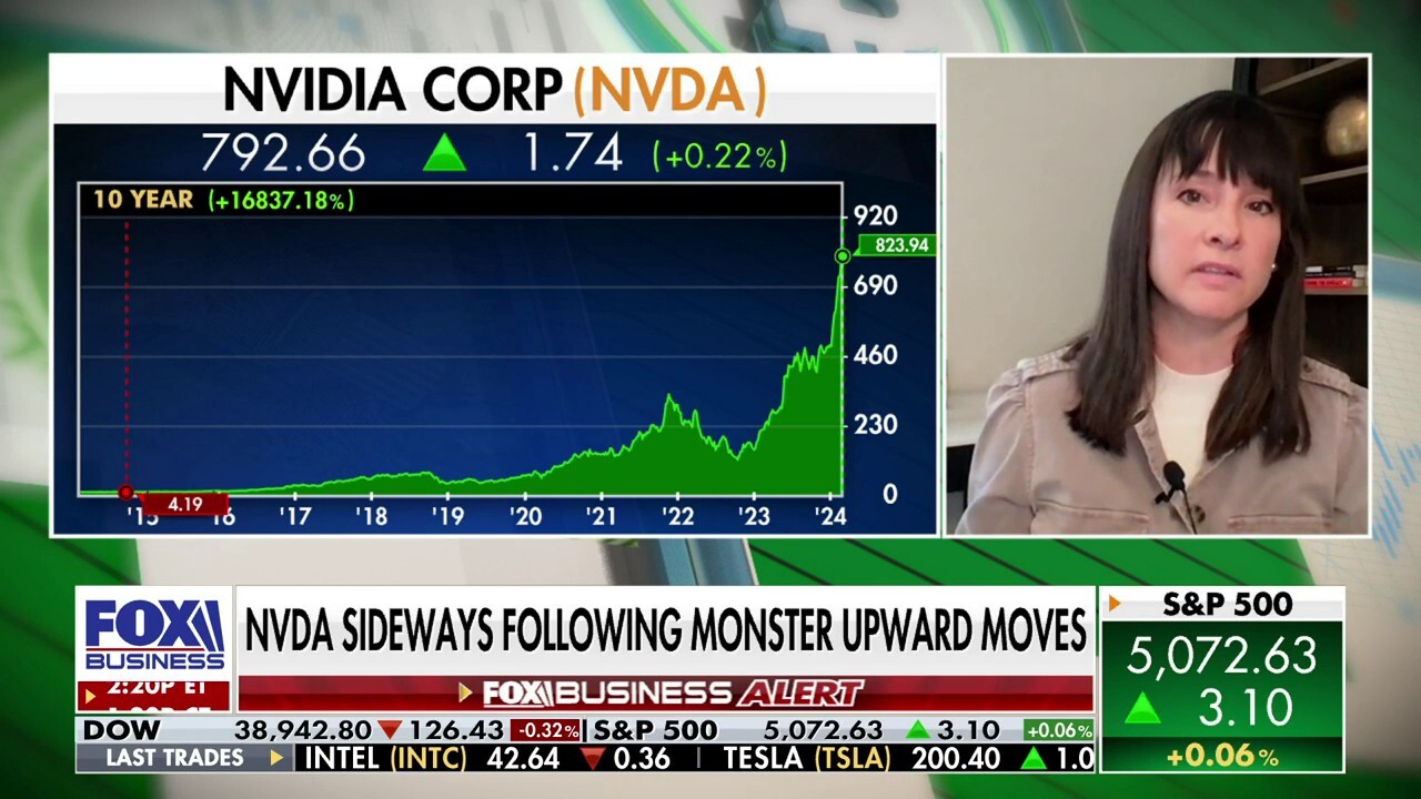 Nvidia's valuation is 'incredibly low,' we're buying dips: Beth Kindig