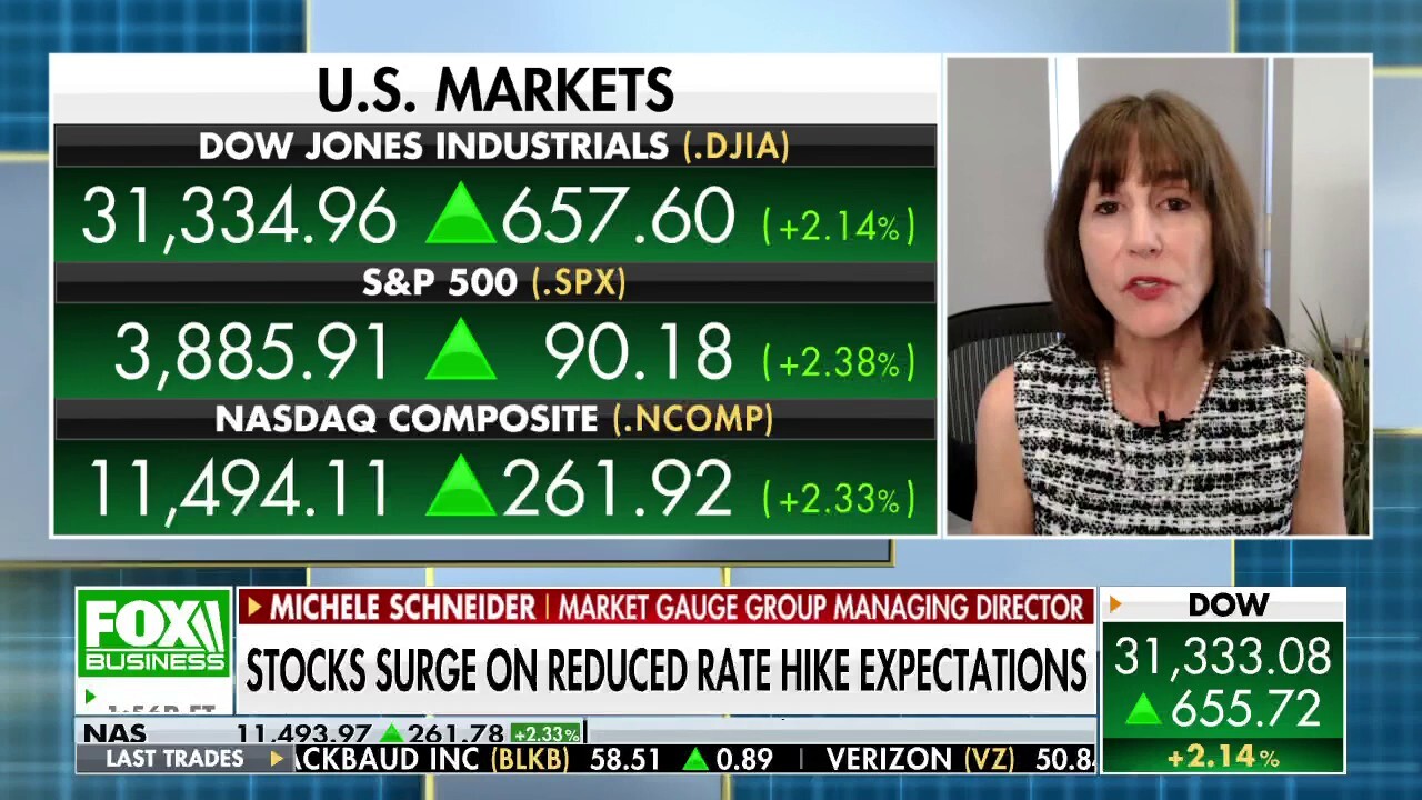Market expert Michele Schneider explains how inflation is the main disrupter to the market and how the Federal Reserve needs to address rates in the future. 