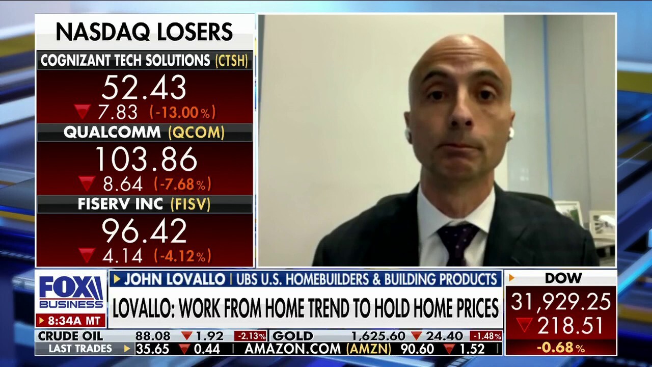 Work-from-home trend ‘biggest’ contributor to fluctuant home prices: John Lovallo