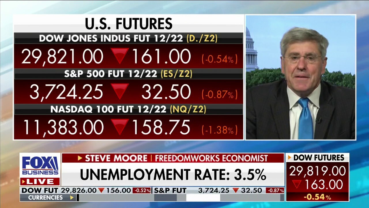 FreedomWorks economist and former Trump adviser Steve Moore says state unemployment benefits have kept workers at home since the start of the pandemic.