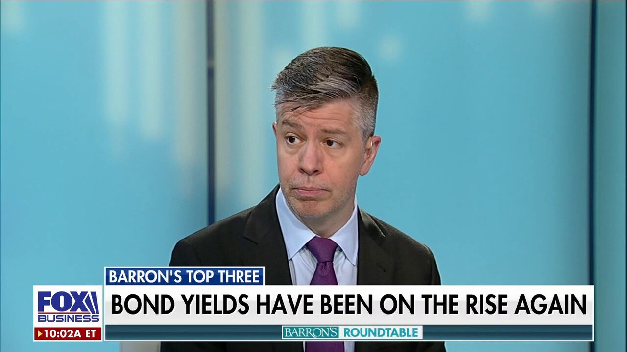 Stock market is realizing they ‘were wrong’ about the Fed: Ben Levinson