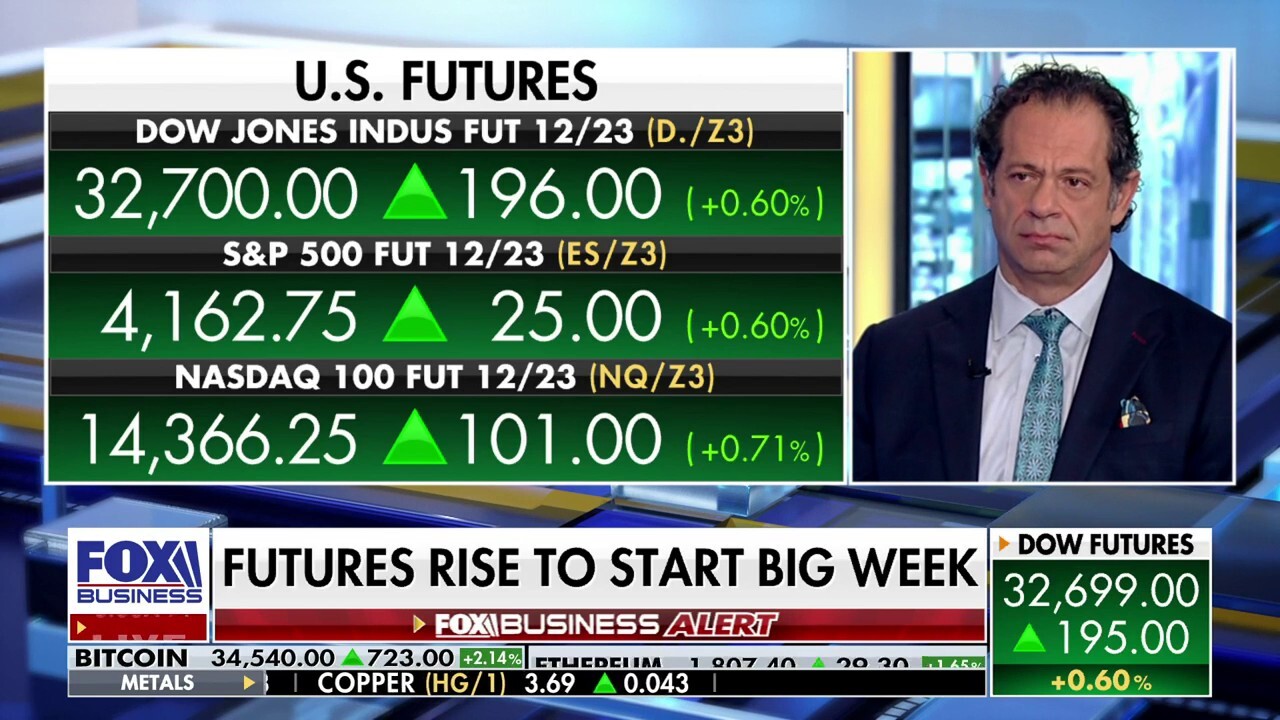 Market seeing 'fake rally' amid Israel-Hamas war: Jeff Sica