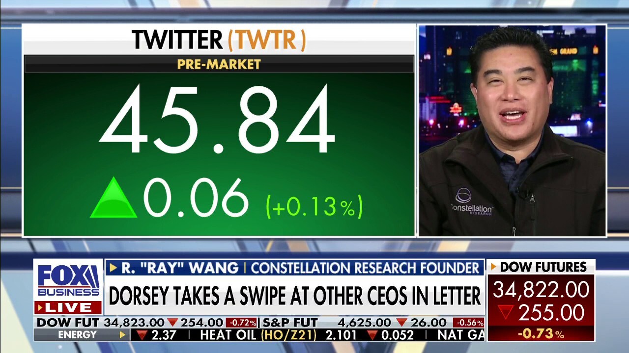 Dorsey will effectively get into crypto at Square: Ray Wang