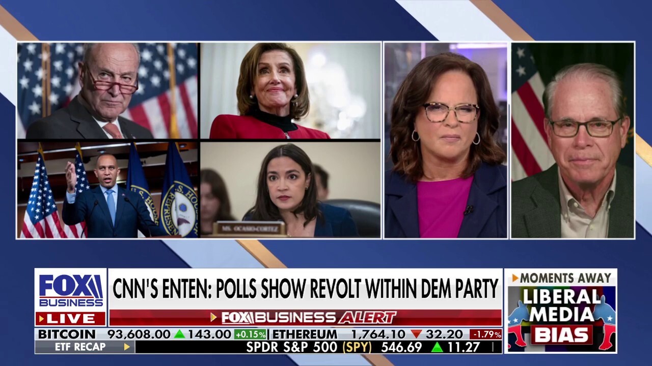 The Democratic Party is 'devoid of good ideas,' says Gov. Mike Braun