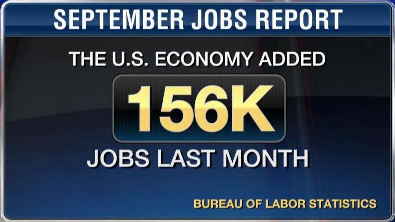 What the September jobs report means for a rate hike