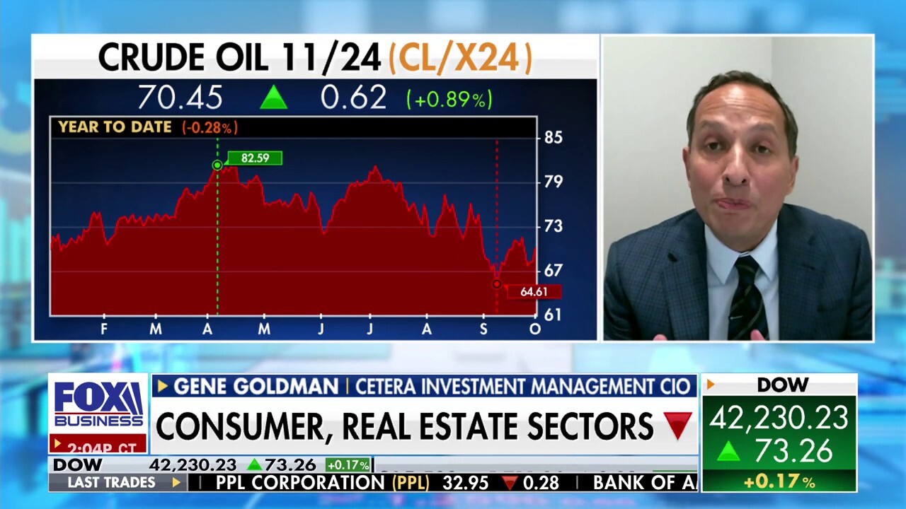  It is the beginning of a messy month for the markets: Gene Goldman