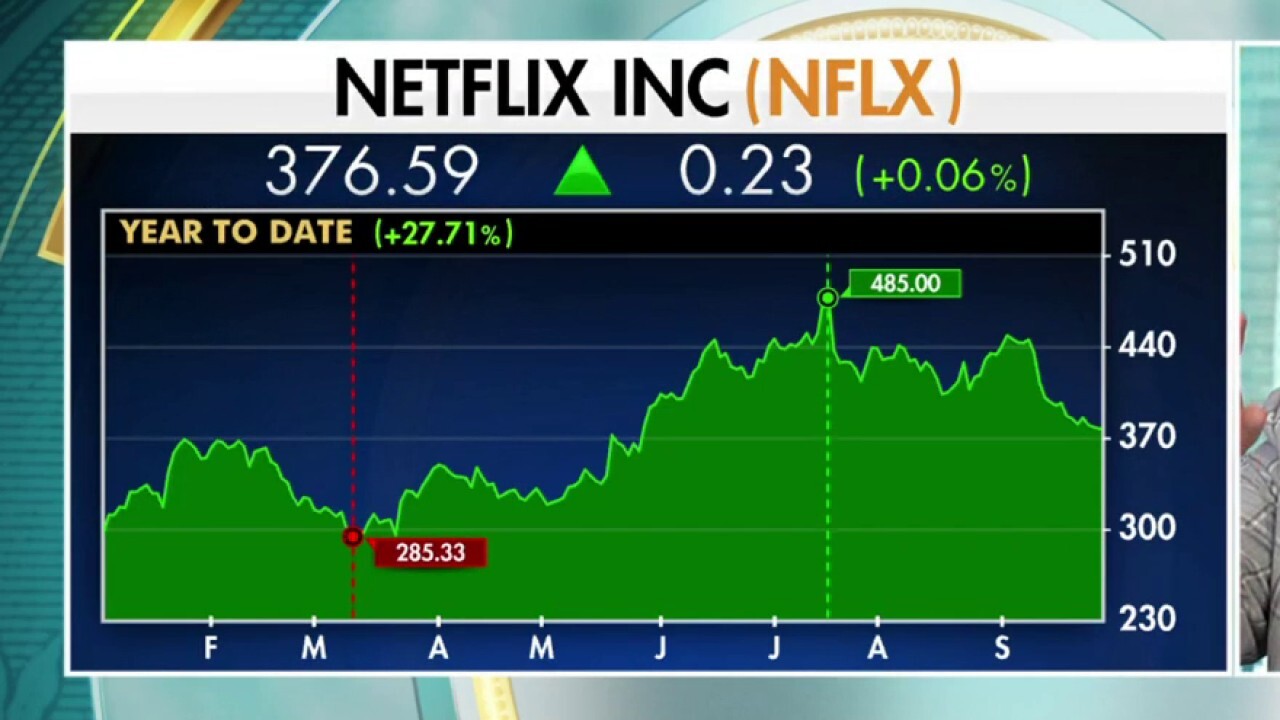 Netflix joins other streaming services in announcing price hikes on certain  plans