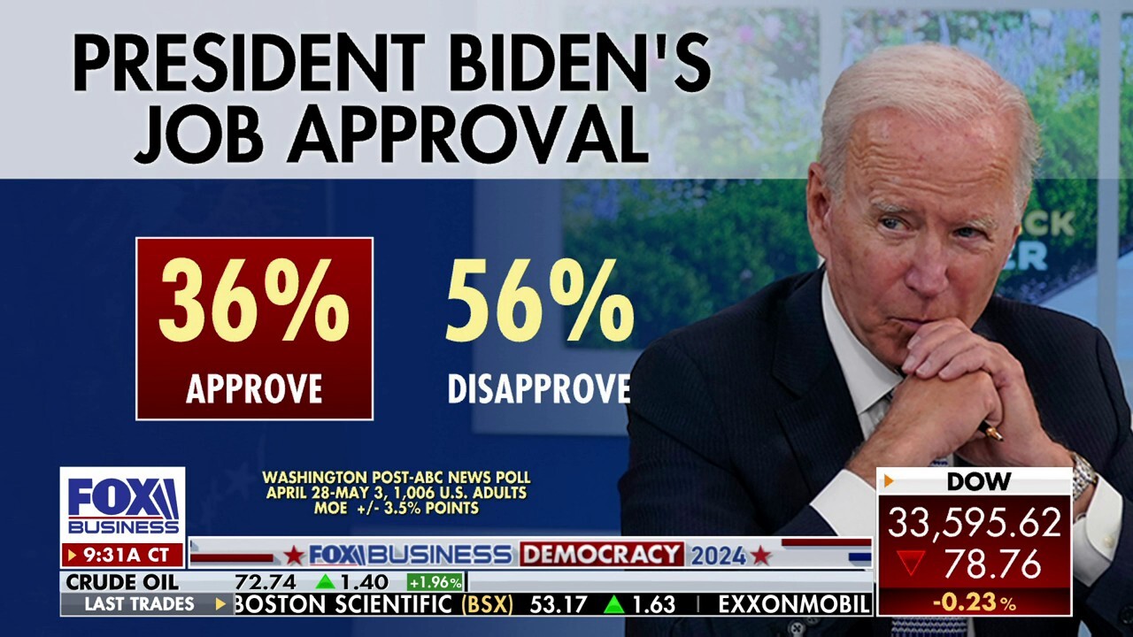 Only President Biden is to blame for his bad press: Joe Concha