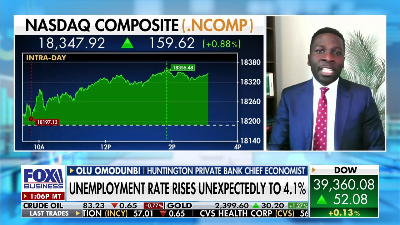 Huntington Private Bank chief economist Olu Omodunbi says the jobs report shows a slowing in the labor market on The Claman Countdown.