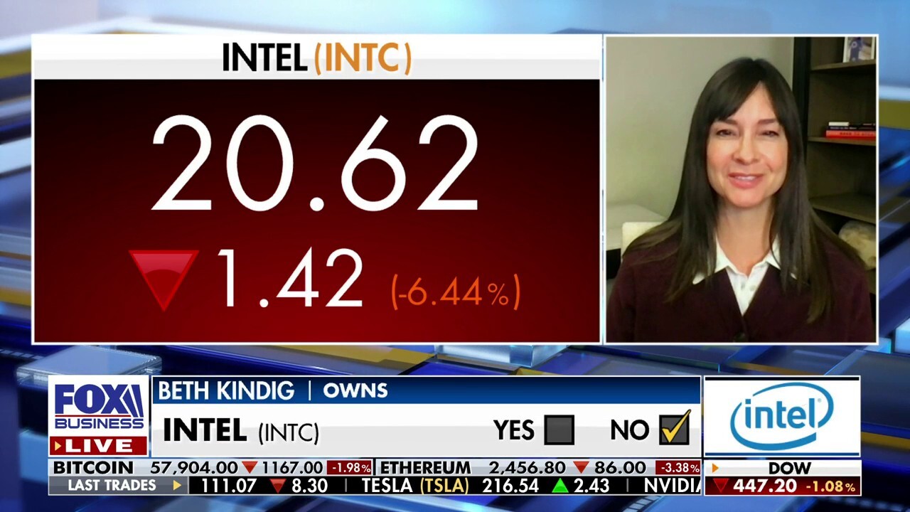 I/O Fund lead tech analyst Beth Kindig discusses whether Intel will exit the Dow 30 after the release of its next-gen core ultra chips on 'Varney & Co.'