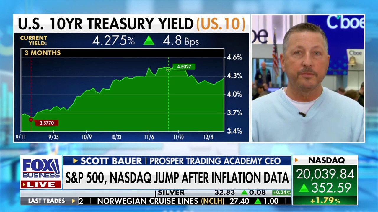  There is a 20% probability of a January rate cut, expert explains