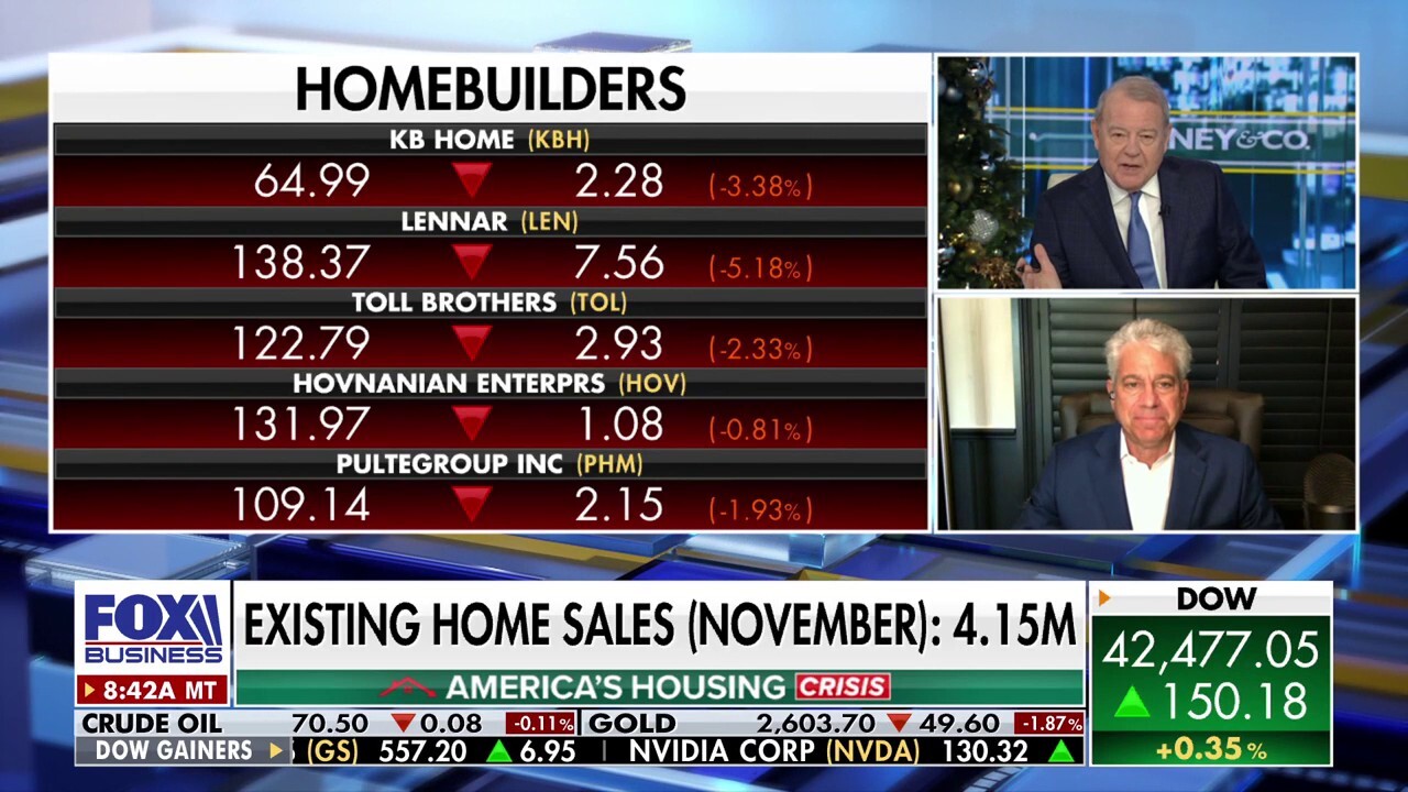 Days of selling 6M houses a year are ‘behind us,’ real estate expert warns