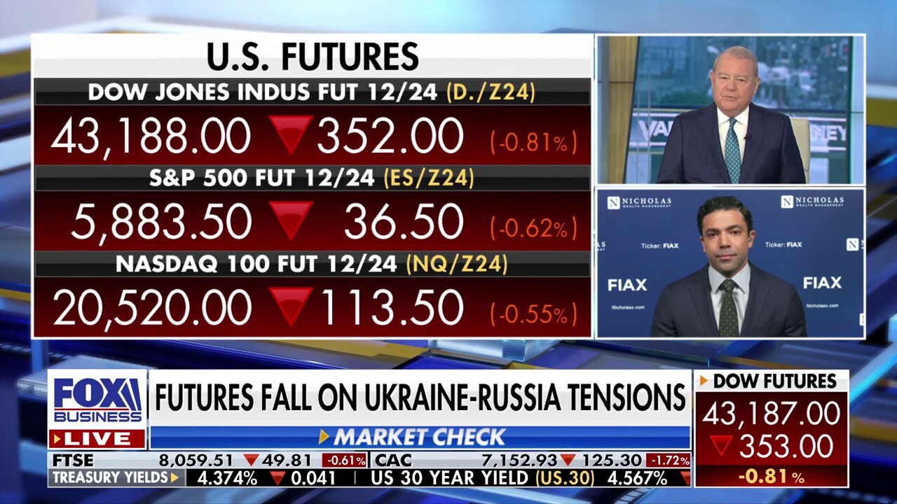 Geopolitical tensions hit stock market futures