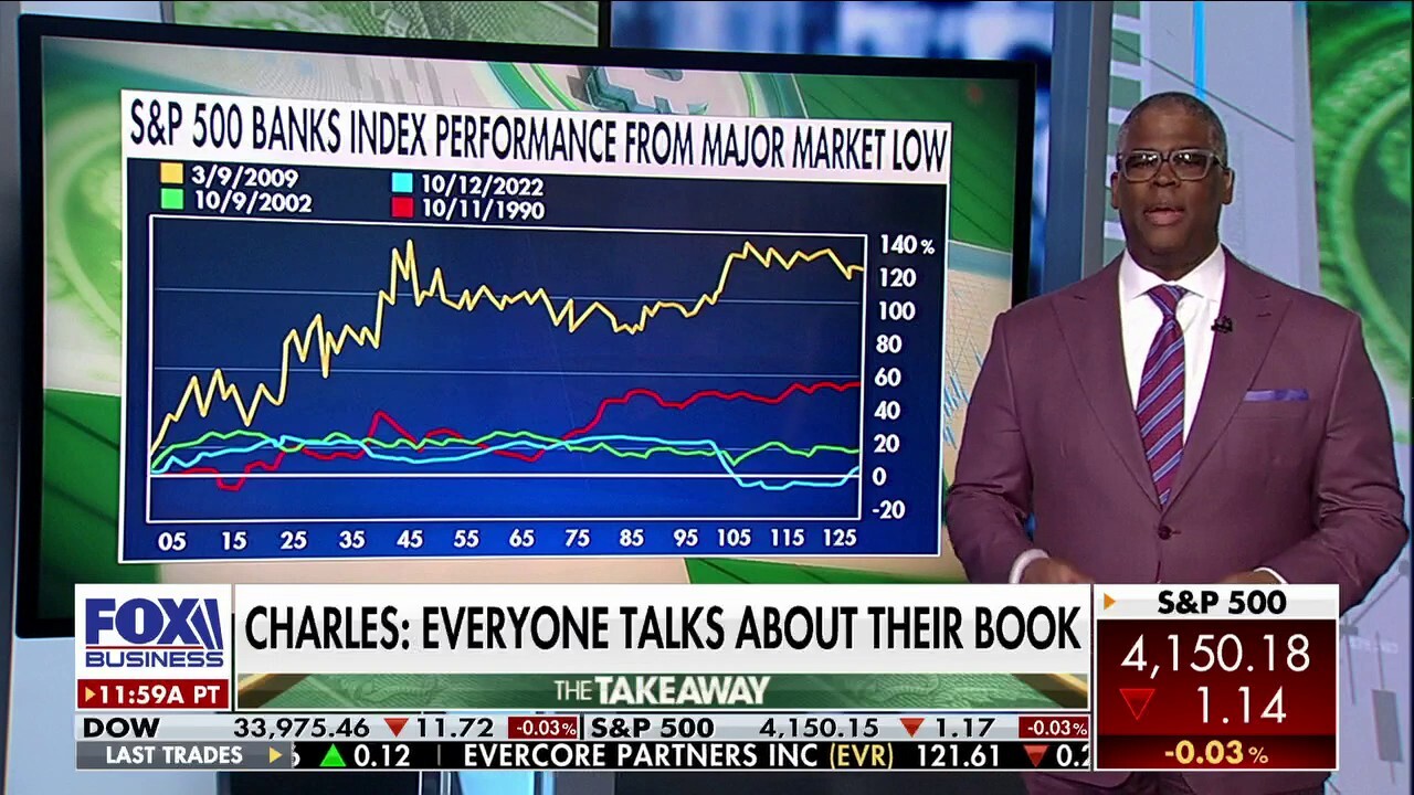  Charles Payne: We could see a soft landing if the Fed were to halt rate hikes