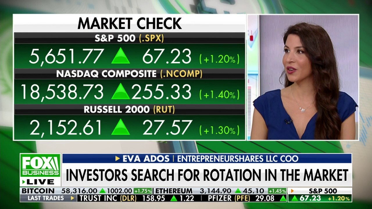 Fed September rate cut is back on the table: Eva Ados