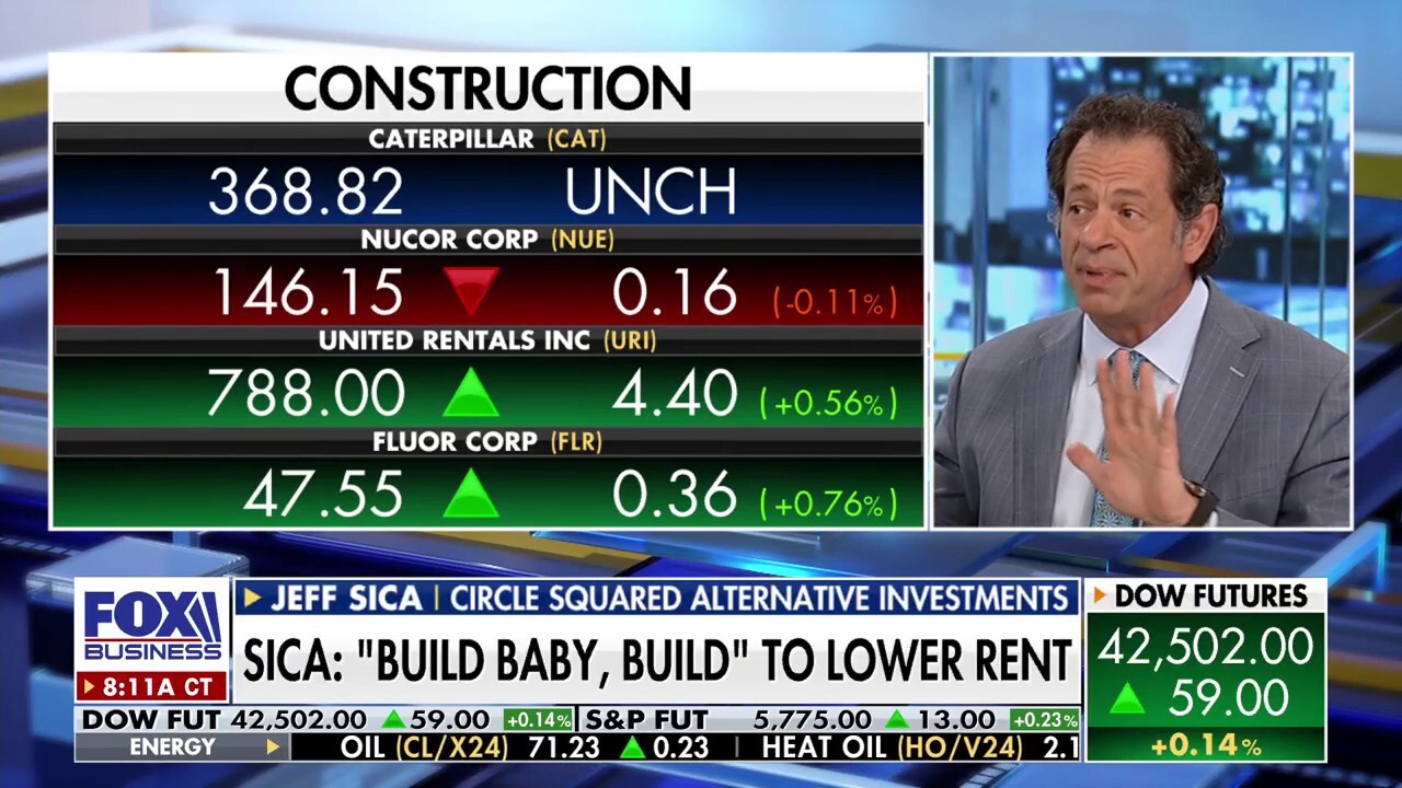 Kamala Harris' proposed rent controls will crush the housing market: Jeff Sica