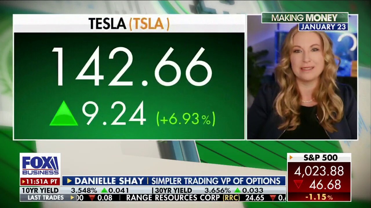 Simpler Trading VP of Options Danielle Shay provides insight on investing in the stock market on 'Making Money.'