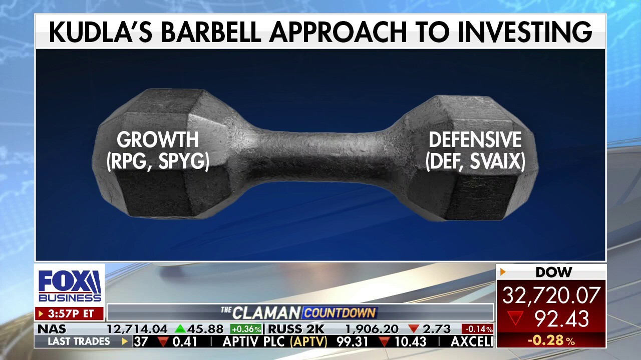 David Kudla's barbell approach to investing