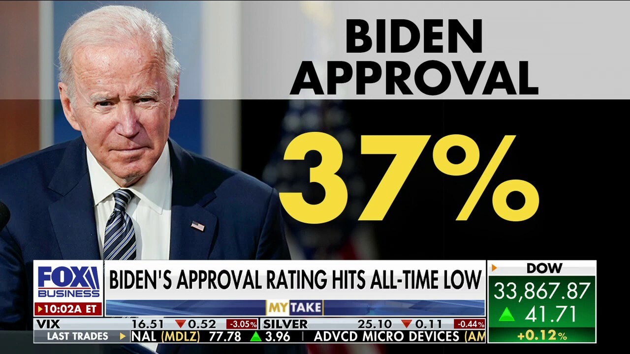 FOX Business host Stuart Varney discusses Biden's 'bottomless' Pinocchio rating in light of his 2024 re-election announcement.