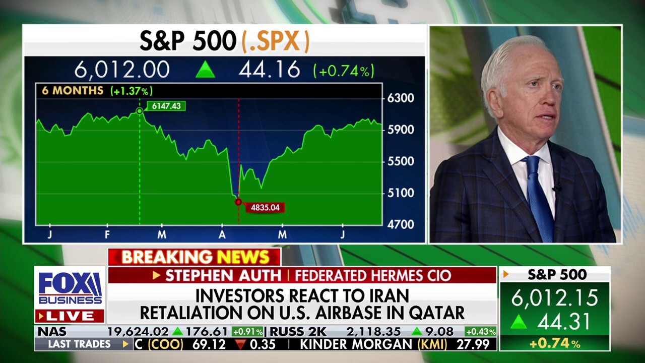 Stock market's big April selloff set the stage for next bull run: Federated Hermes CIO