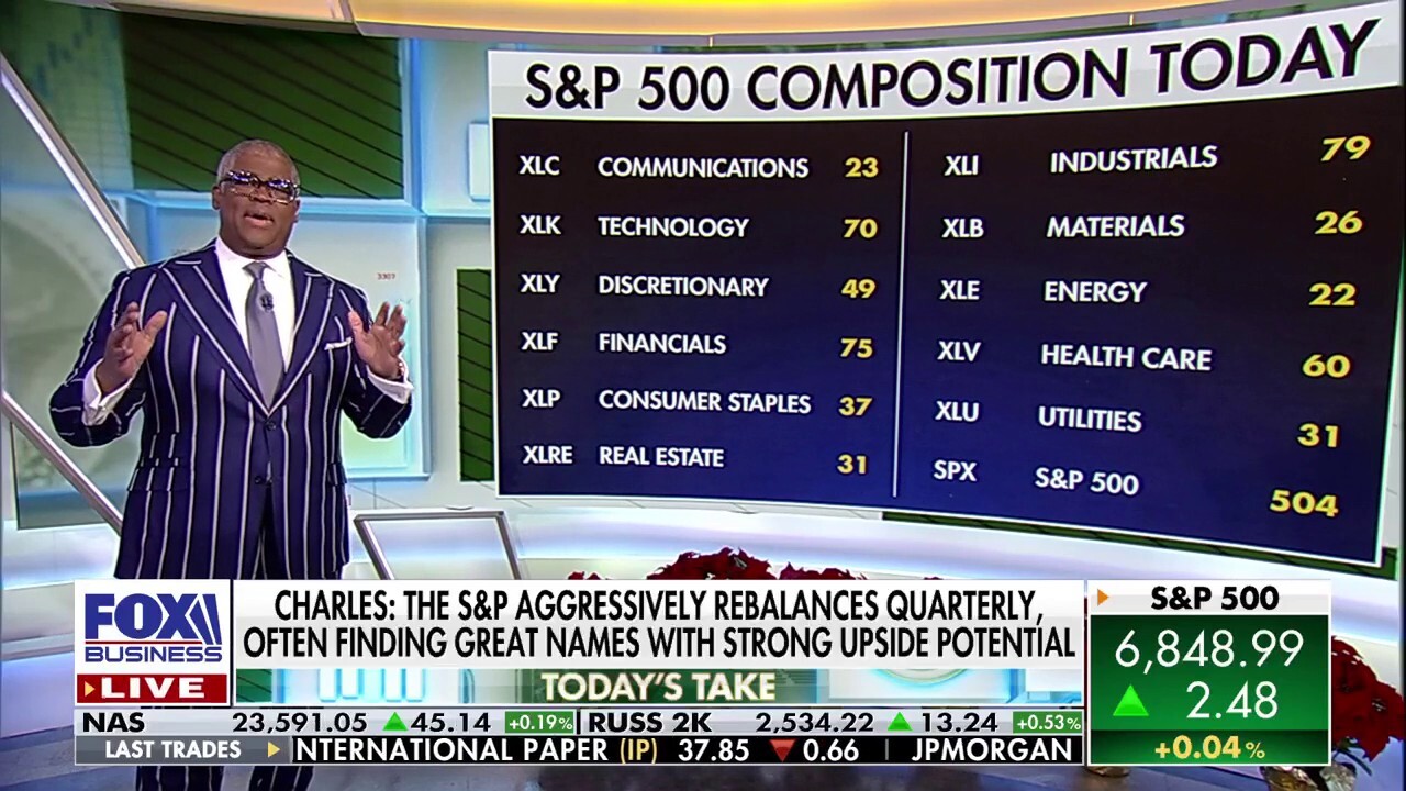 Charles Payne: These names are 'JUGGERNAUTS' in the market