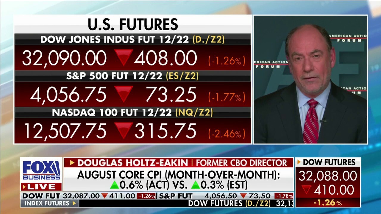 Former Congressional Budget Office Director Douglas Holtz-Eakin says the Fed is operating with a ‘backward-looking’ rule of thumb.