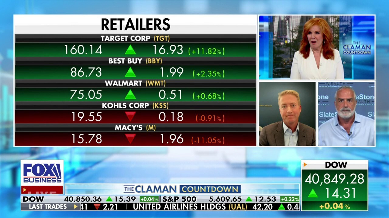 Small and mid caps are doing better on the hopes for rate cuts: Brent Schutte