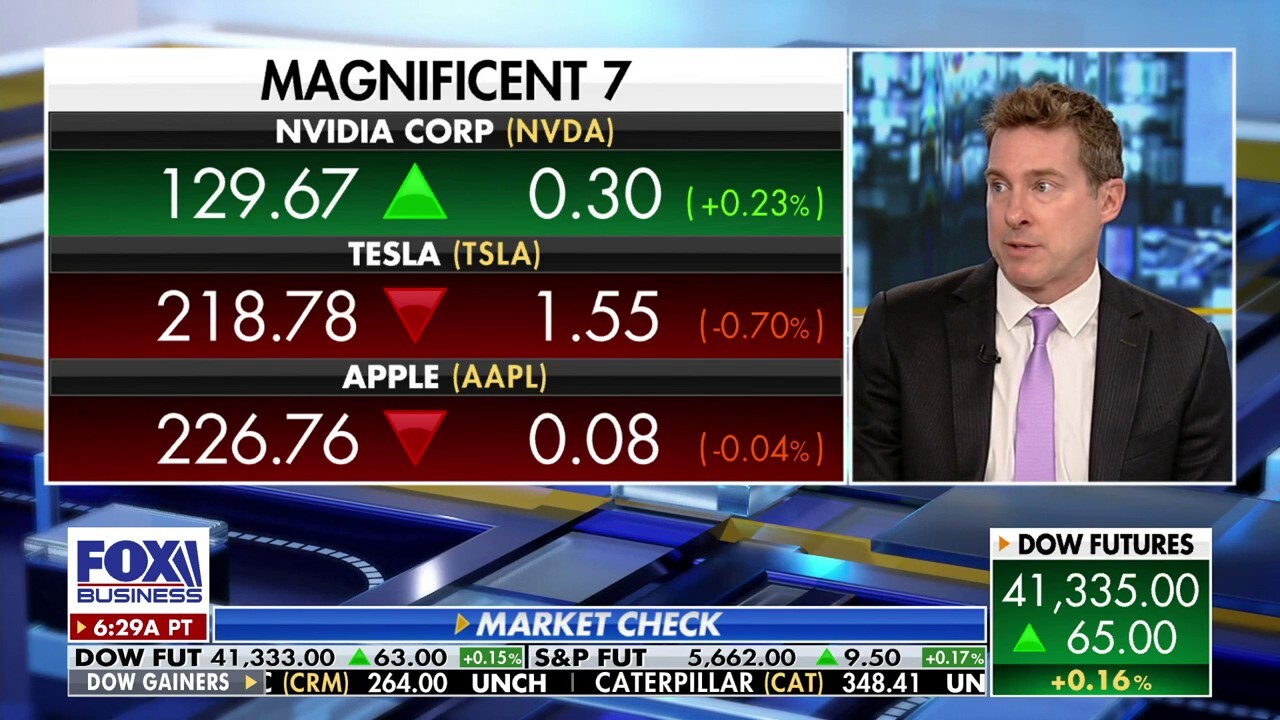 Magnificent Seven stocks are on a slowing growth path: Ryan Payne