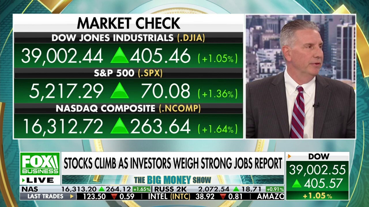 Hennion & Walsh Asset Management President and CIO Kevin Mahn addresses two areas of concern in the booming March jobs report on 'The Big Money Show.'