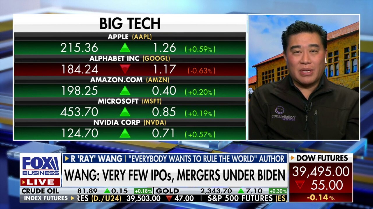 Trump was better for tech stocks than Biden: R 'Ray' Wang