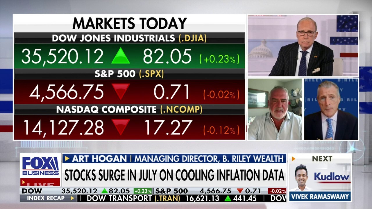  The stock market wasn't surprised by the Federal Reserve's moves: Art Hogan