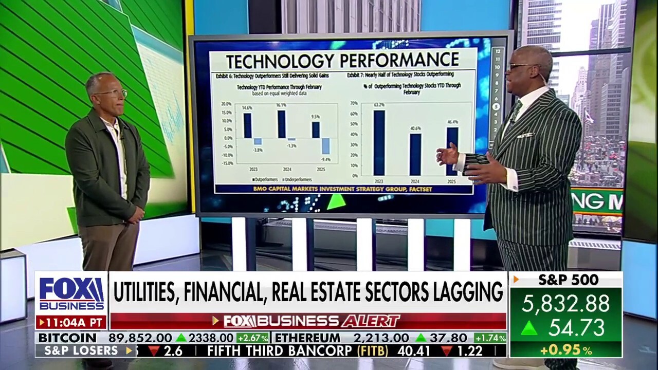 Investment strategist is ‘feeling bullish’ about markets despite tariff uncertainty and growth concerns