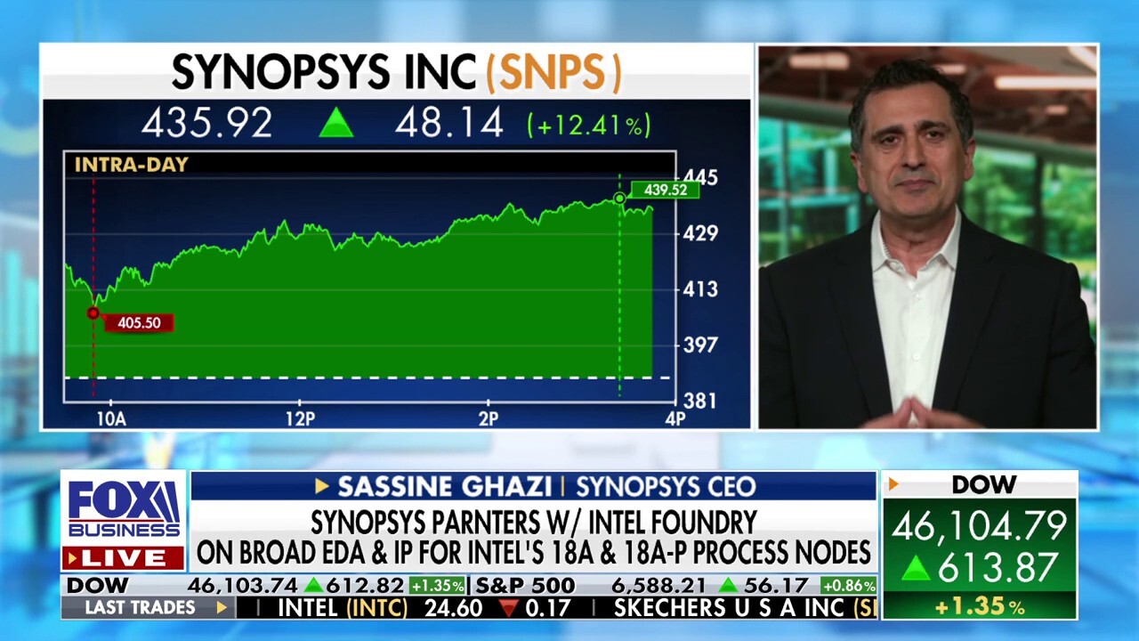 Synopsys earnings hit by China tariffs, export restrictions, CEO says