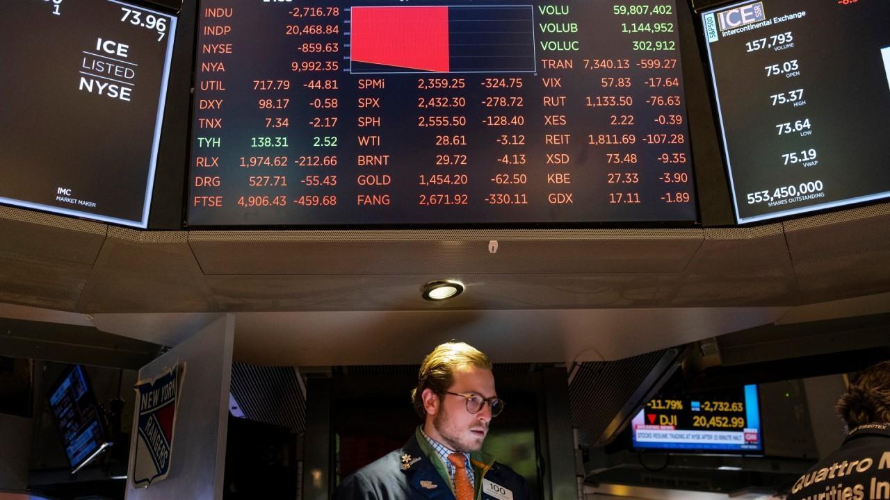 Dow plunges nearly 3,000 points amid growing coronavirus fears