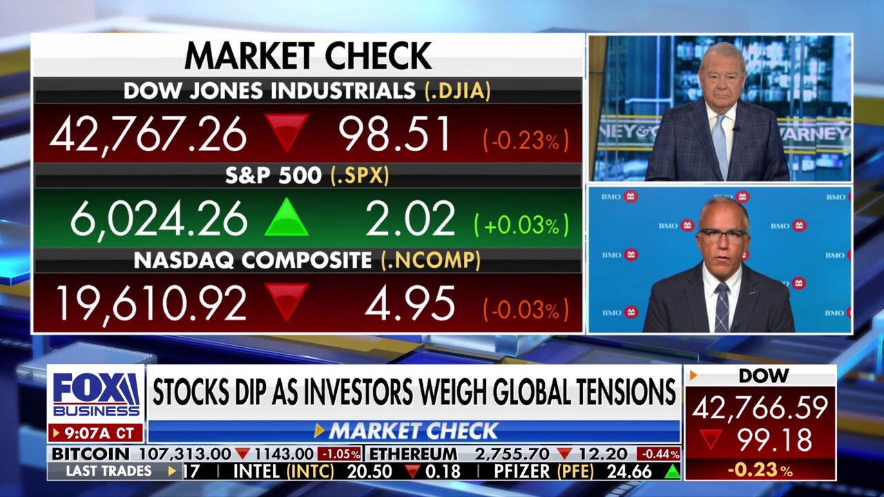 Wall Street strategist predicts S&P 500 will hit all-time by end of 2025