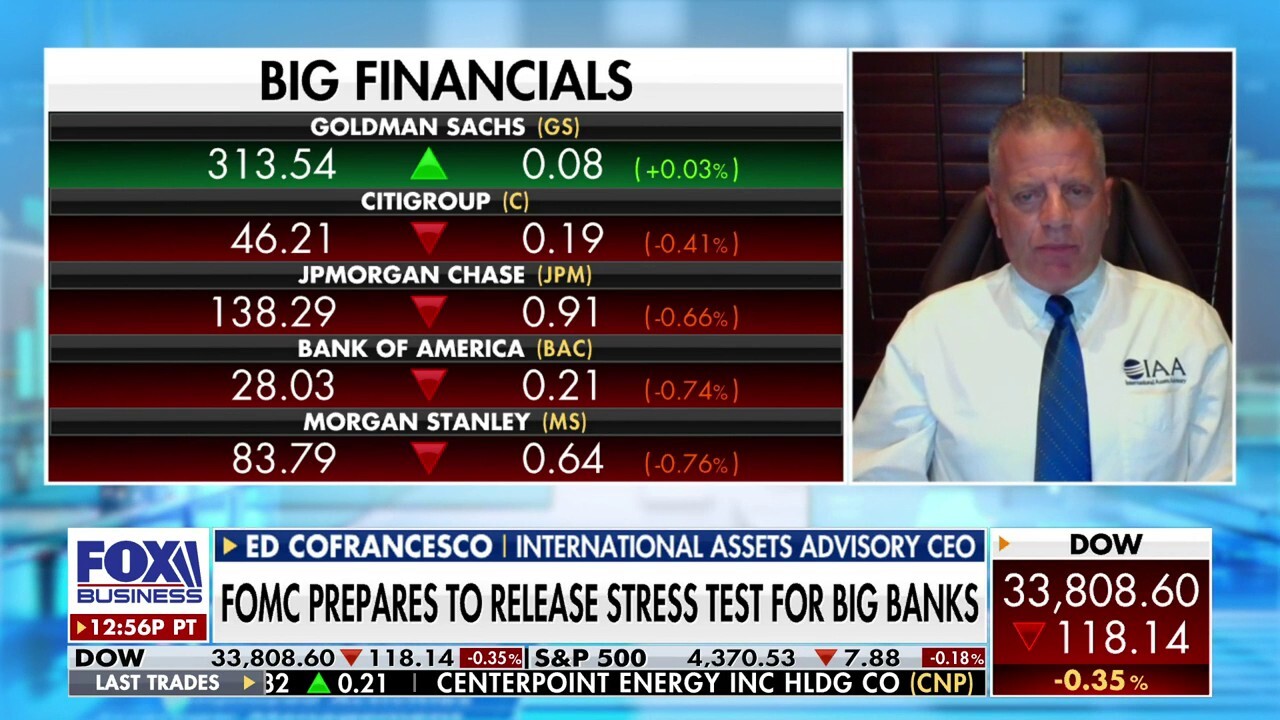 International Assets Advisory CEO Ed Cofrancesco discusses the FOMC's stress test for big banks and his stock picks to short.