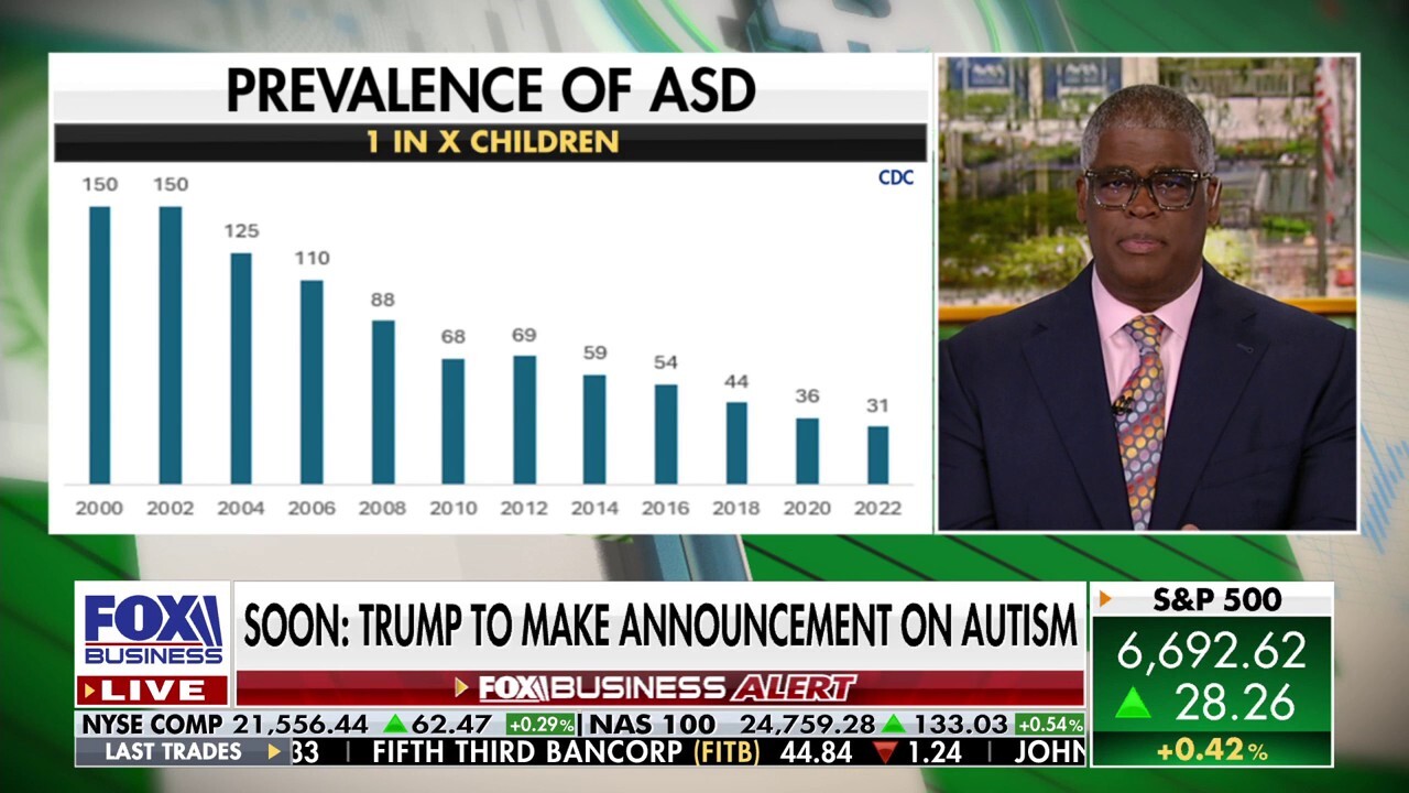 Trump admin move reflects an even wider issue on trust in Big Pharma: Charles Payne