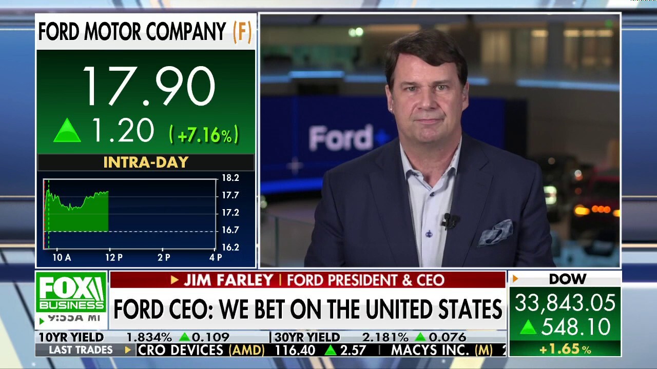 Ford CEO: ‘We bet on the United States’