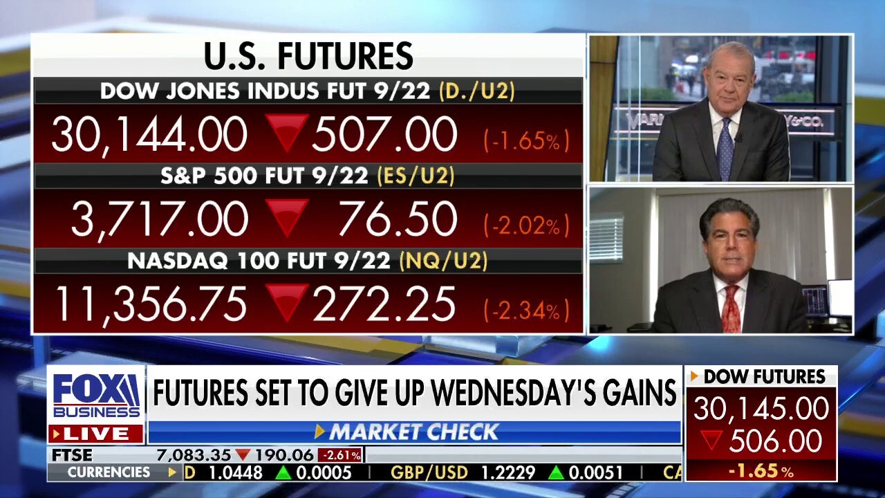 Kaltbaum: 'I am 100% sure we are already in recession'