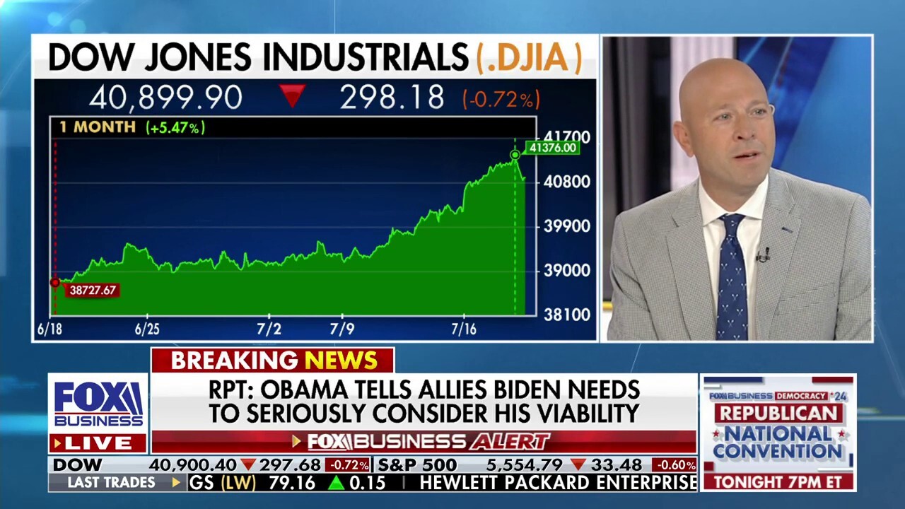 Markets historically thrive under a divided government: Jay Woods