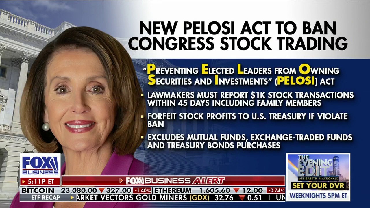 Proposed 'PELOSI Act' bill could ban members of Congress from trading stocks