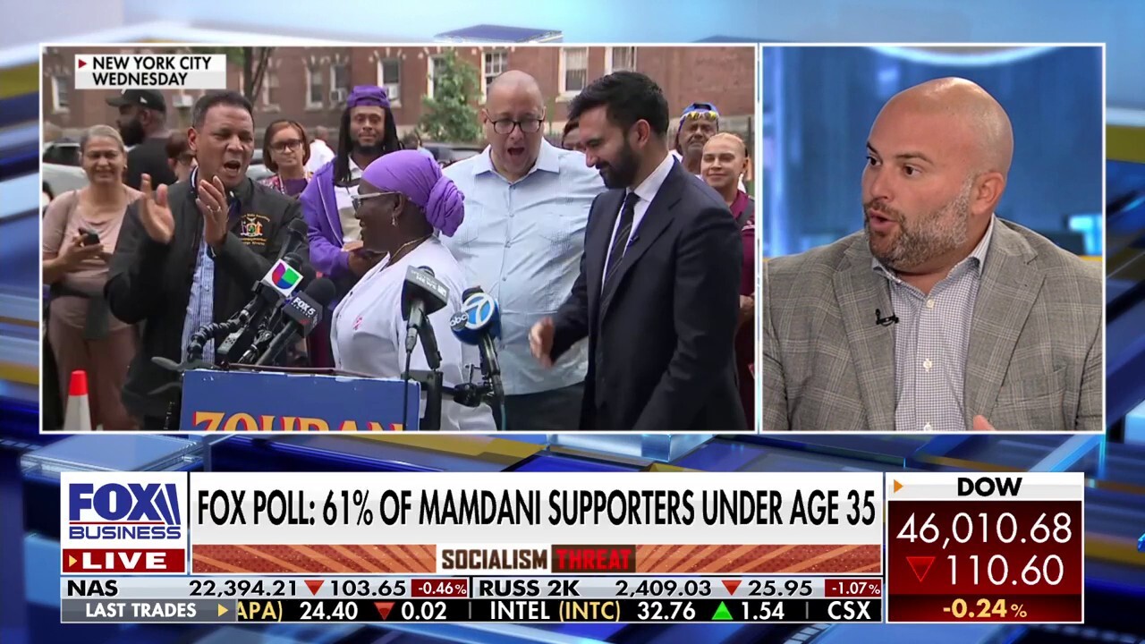 Voters in major US city view capitalism only slightly more favorably than socialism, Fox News poll finds