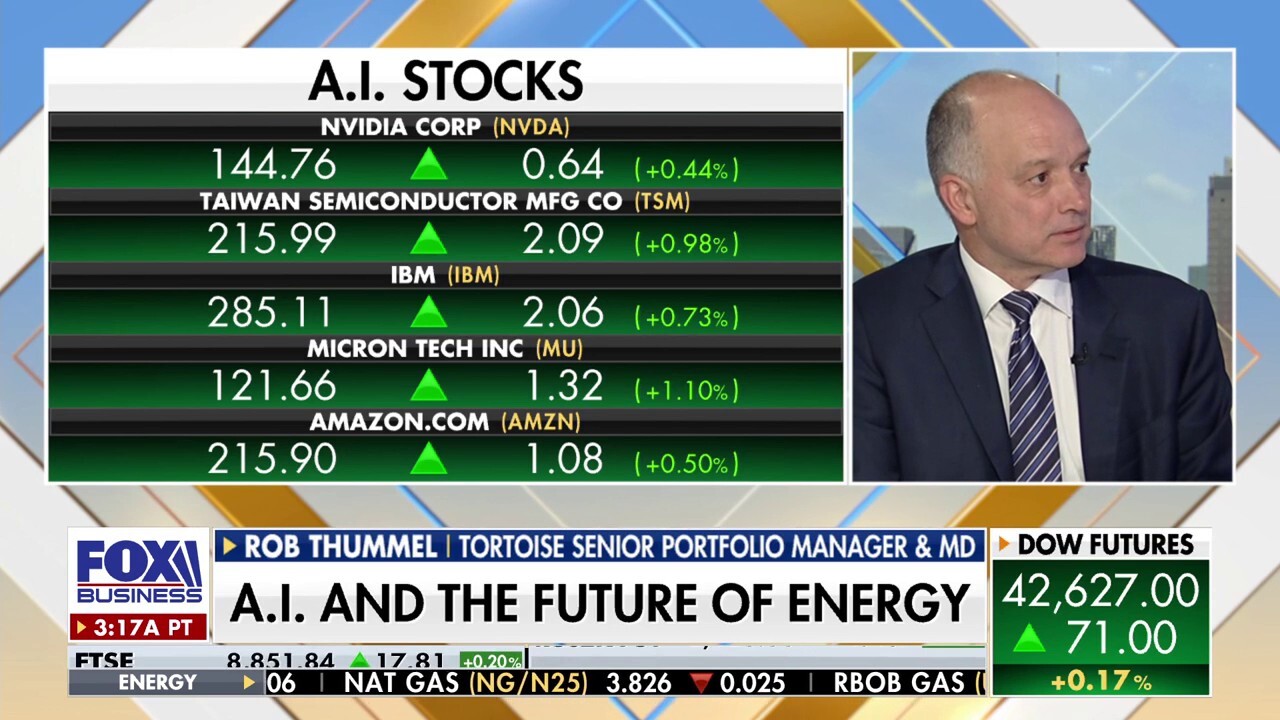 Tortoise senior portfolio manager and managing director Rob Thummel discusses his expectations for oil prices, the impact of artificial intelligence on the energy sector and the Federal Reserve's policy decision. 